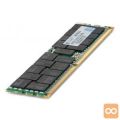 HP 16G 2Rx4 PC3L-12800R-11, 713985R-B21