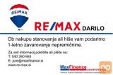 Stanovanje V Prijetni Soseski Vrstnih Hiš